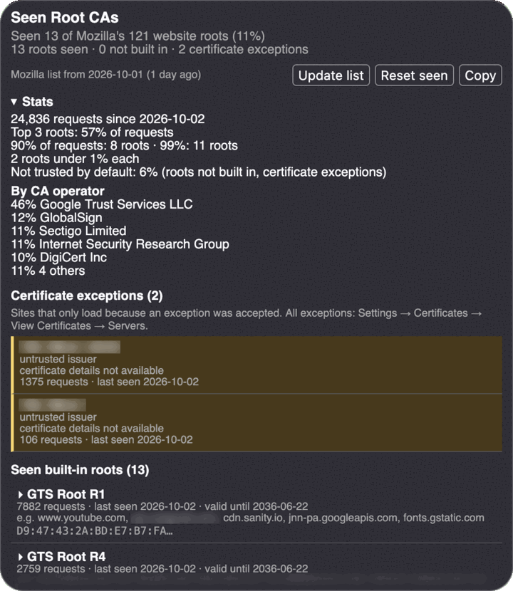 Root CA Tracker popup with stats and seen roots