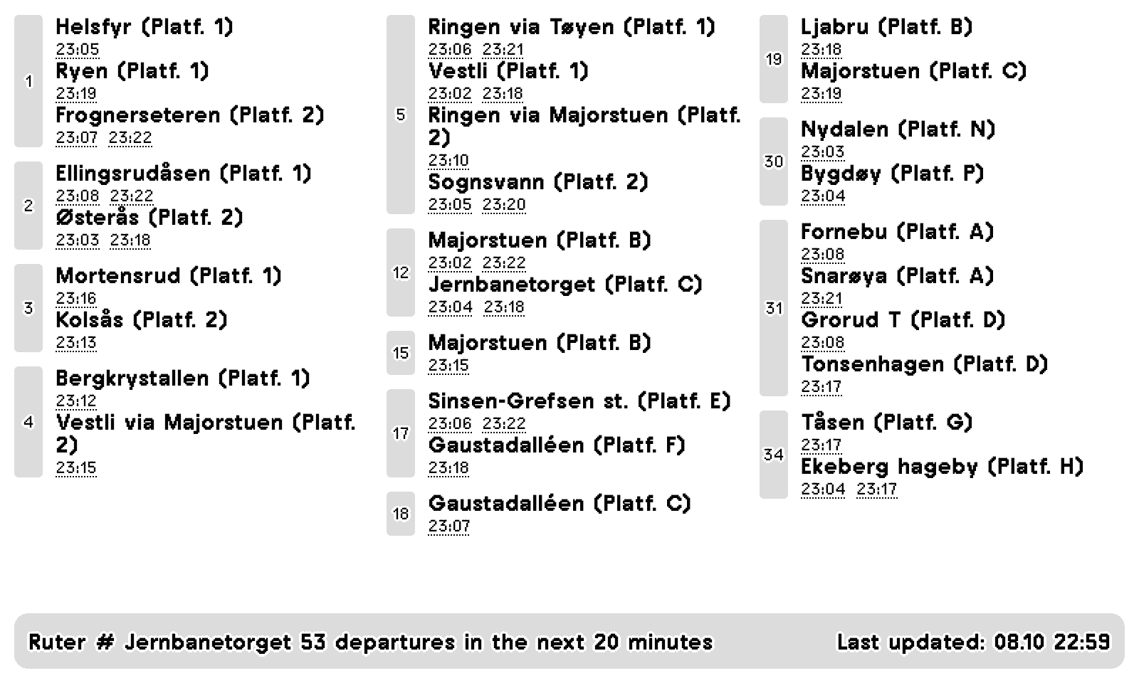 The plugin on the TRMNL screen, showing departures from Jernbanetorget in Oslo